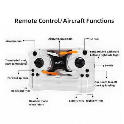 SkyZip™ Mini Racing Drone